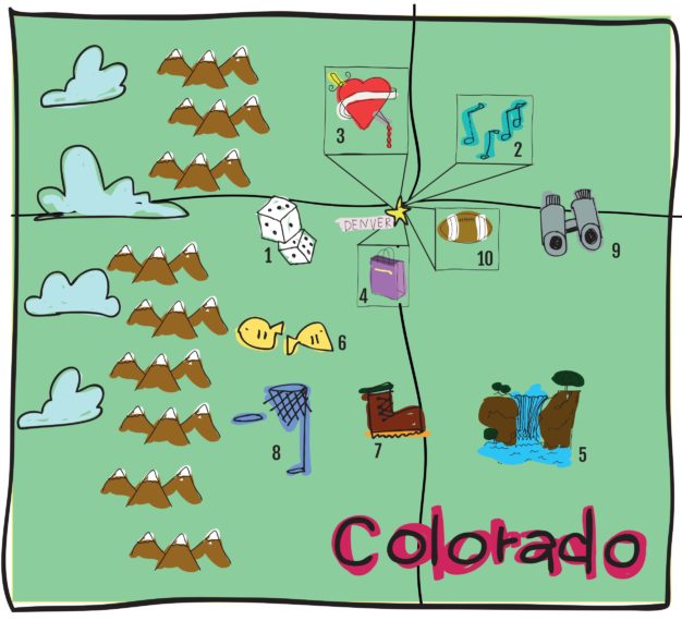 OFU map still